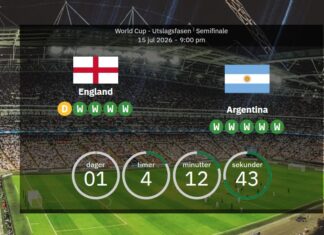 World Cup semi-finals! England vs. Argentina – the clash that means more than football