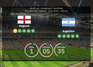 England vs Argentina live: Confirmed line-ups – Morgan Rogers starts against Messi & co