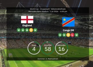 England vs DR Congo: World Cup 2026 – line-ups, stats and prediction