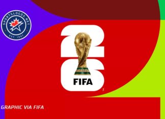 How the 2026 World Cup changed the way Norwegians bet