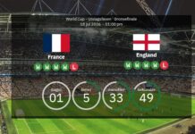 France vs England: Everything you need to know about the bronze final no one wants to play