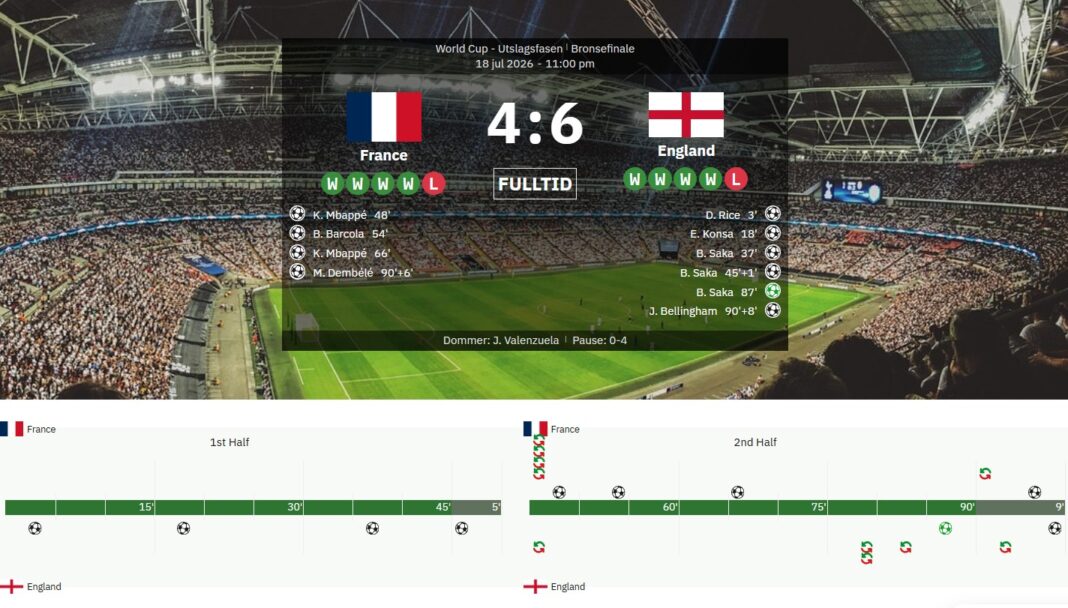 Frankrike-mot-England-slutt.jpg
