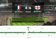 Thomas Tuchel! -England should be proud of third place