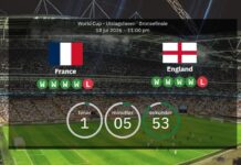 England vs France: Kylian Mbappé starts, while Harry Kane is rested