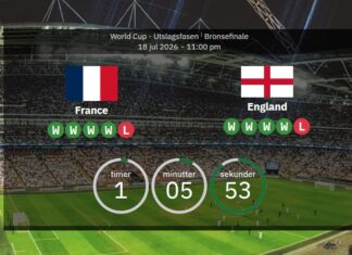 England vs France: Kylian Mbappé starts, while Harry Kane is rested