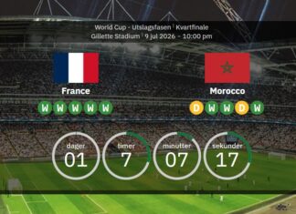 Spain vs. Belgium: Predicted line-ups and key figures – the European champions are chasing a place in the semi-finals of the World Cup
