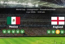 Mexico vs. England: World Cup drama at Azteca – height, thunder and a wall of Mexican passion