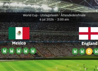 Mexico vs. England: World Cup drama at Azteca – height, thunder and a wall of Mexican passion