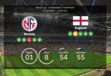 Norway vs. England: Predicted line-ups for the 2026 World Cup semi-final spot