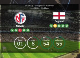 Norway vs. England: Predicted line-ups for the 2026 World Cup semi-final spot