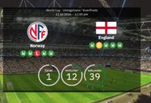 England v Norway: World Cup 2026 – confirmed teams and stats