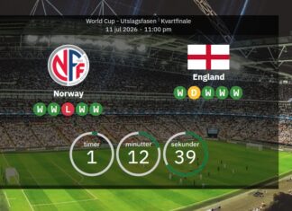 England v Norway: World Cup 2026 – confirmed teams and stats