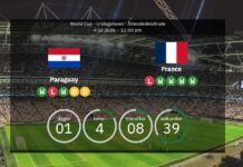 Paraguay vs. France: World Cup-16 Semi-Final – Lineups & Stats