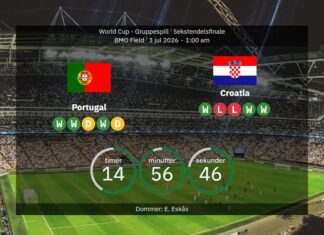 Portugal vs Croatia: World Cup 2026 – line-ups, stats and prediction