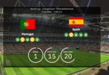 Portugal vs. Spain: World Cup Round of 16 – Line-ups & Stats