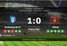 Sarpsborg 08 of all shocked the reigning champions