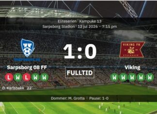 Sarpsborg 08 of all shocked the reigning champions