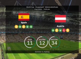 Spain vs Austria: World Cup 2026 – line-ups, stats and prediction