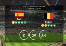 World Cup 2026: Spain v Belgium – confirmed teams – Fabián Ruiz, Jérémy Doku and Kevin De Bruyne start
