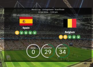 World Cup 2026: Spain v Belgium – confirmed teams – Fabián Ruiz, Jérémy Doku and Kevin De Bruyne start