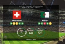 Switzerland vs Algeria: World Cup 2026 – line-ups, stats, charge & prediction