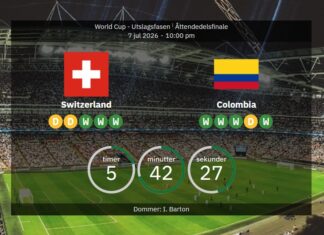 Switzerland vs. Colombia: World Cup Round of Eight – Line-ups & Stats
