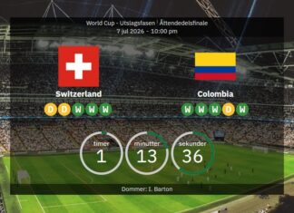 World Cup 2026 Live: Switzerland vs Colombia – Confirmed Lineups & Stats