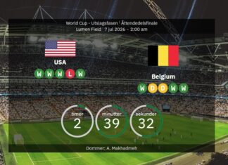 USA vs. Belgium: World Cup Round of Eight – Lineups & Stats