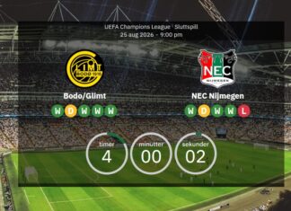 Dutch media: – Bodø/Glimt is the clear favorite against NEC