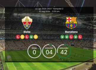 Elche vs Barcelona: The line-ups are ready as the champions start their hunt for new trophies