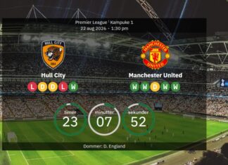 Hull City vs Manchester United: Preview, Predicted Lineups & Stats