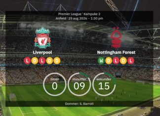 Liverpool are chasing a first win: Here’s how they line up against Nottingham Forest