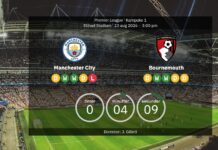 Manchester City vs Bournemouth: This is how Enzo Maresca will start his first Premier League game