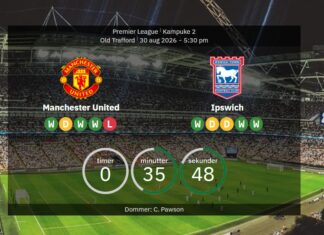 Manchester United vs Ipswich: Confirmed line-ups