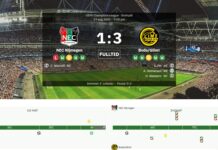 ESPN Netherlands: Bodø/Glimt came up with “A lesson in how to fight the NEC”