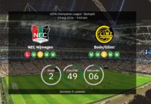 NEC-Nijmegen – Bodø/Glimt: Tonight!