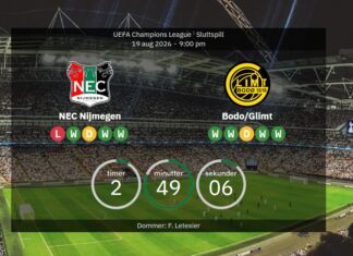 NEC-Nijmegen – Bodø/Glimt: Tonight!