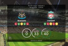 Newcastle vs Liverpool: The line-ups are ready at St James’ Park