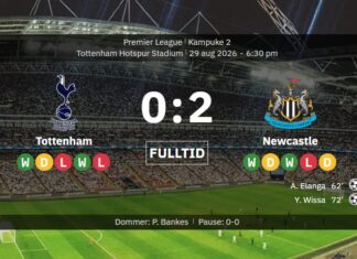 If Tottenham spend another billion, I’m quite sure they can win football matches