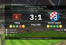 What’s going on!! – Norway have two Champions League clubs