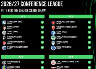 The 36 clubs fighting for the Conference League title