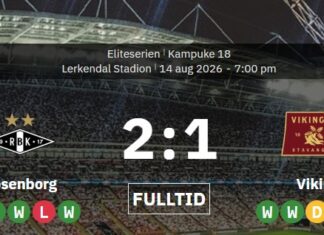 Rosenborg totally convinced – flips up 5 million euros for match winner