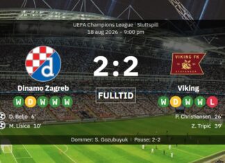 Viking refused to take the loss – well on their way to a new Norwegian football adventure!