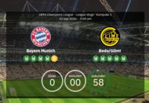 Confirmed: Hauge will start on the bench against Bayern Munich