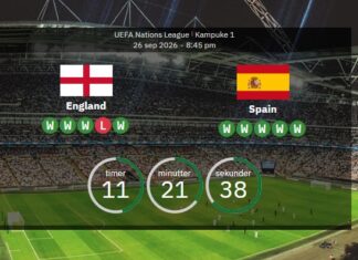 England vs. Spain: Predicted line-ups in the World Cup winner vs. bronze winner match