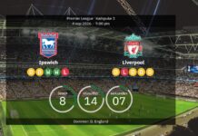 Ipswich vs Liverpool: Premier League clash at Portman Road
