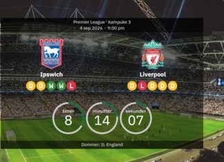 Ipswich vs Liverpool: Premier League clash at Portman Road