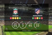 Liverpool vs Atlético Madrid: Predicted line-ups & stats