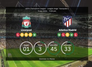 Liverpool vs Atlético Madrid: Predicted line-ups & stats
