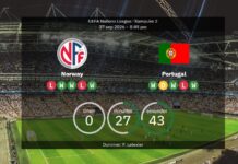 Norway against Portugal! Line-ups confirmed – Haaland starts, Ronaldo on the bench